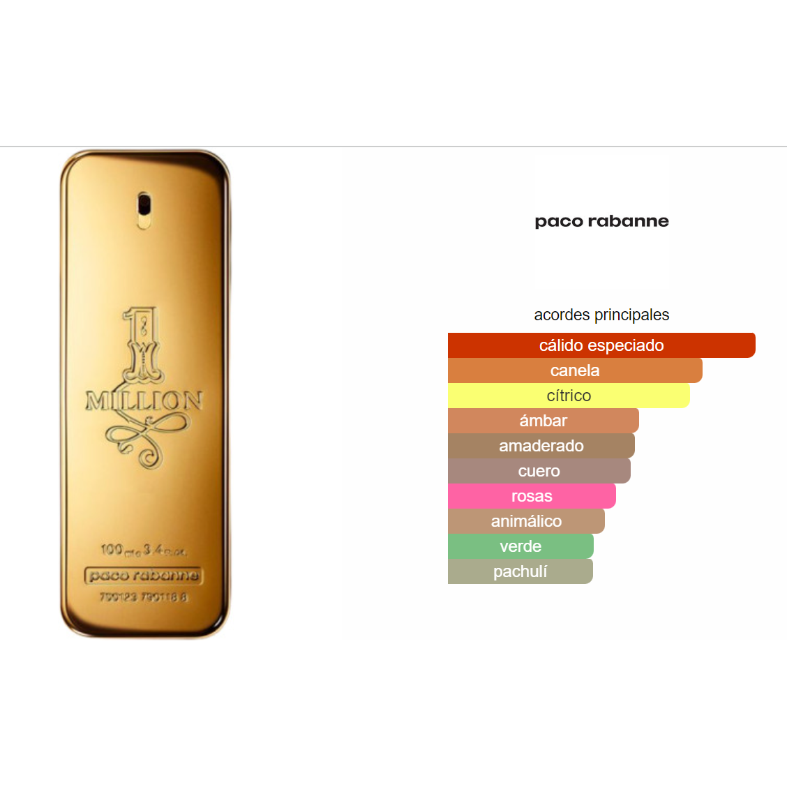 Paco Rabanne Million Parfum Intense عطر – Bronze
