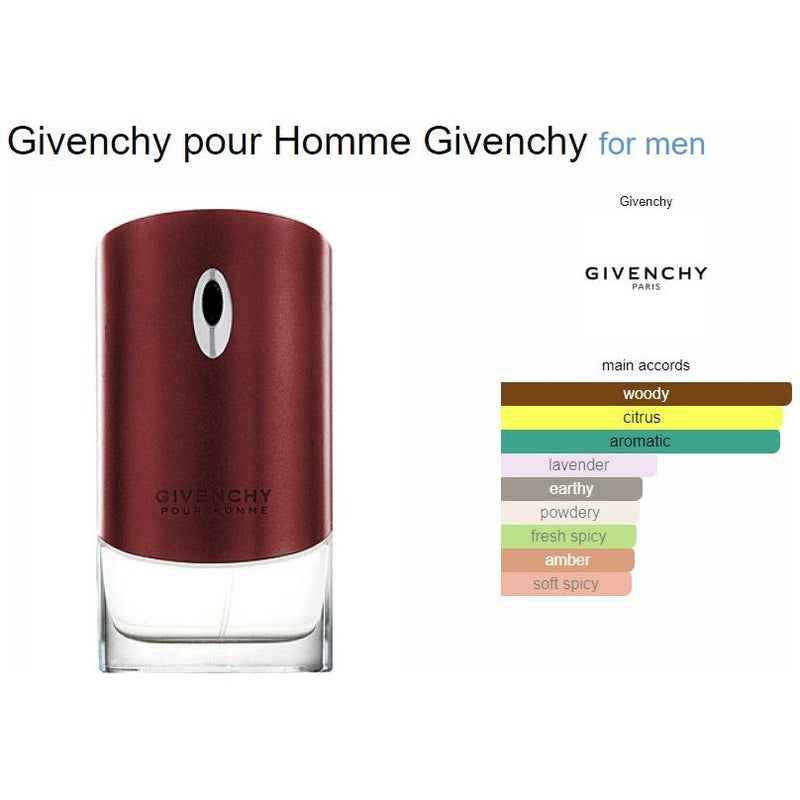 Givenchy Pour Homme EDT VAPO