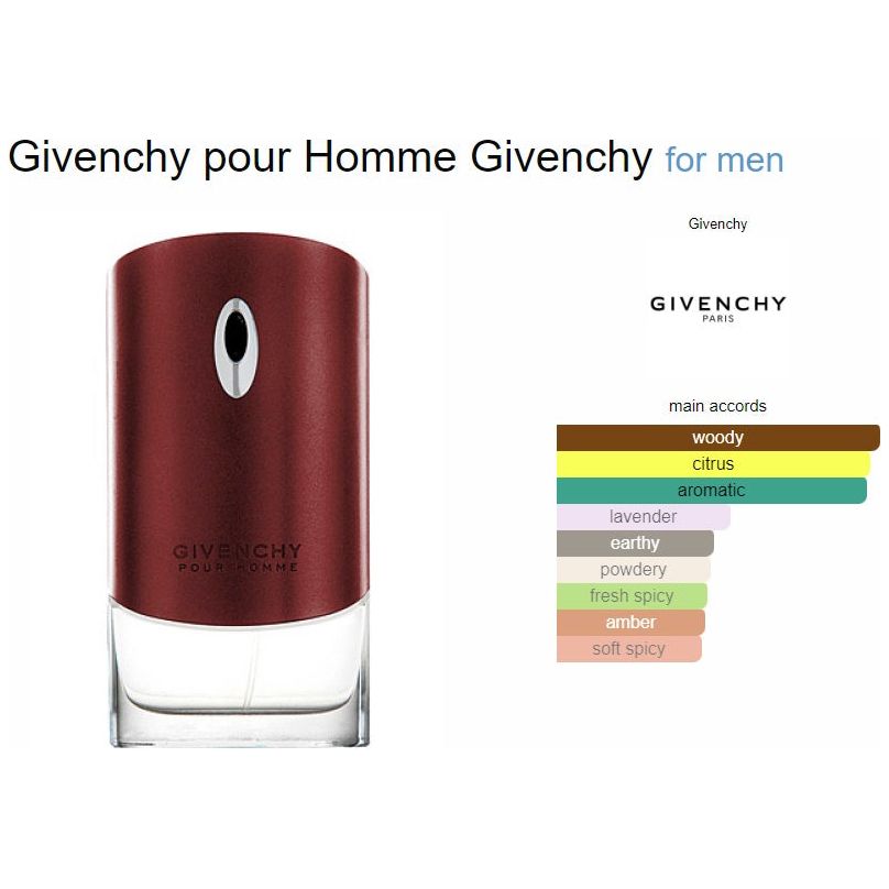 Givenchy Pour Homme EDT VAPO @ عطر
