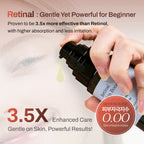 Meditherapy - Retinal Skin Booster Serum