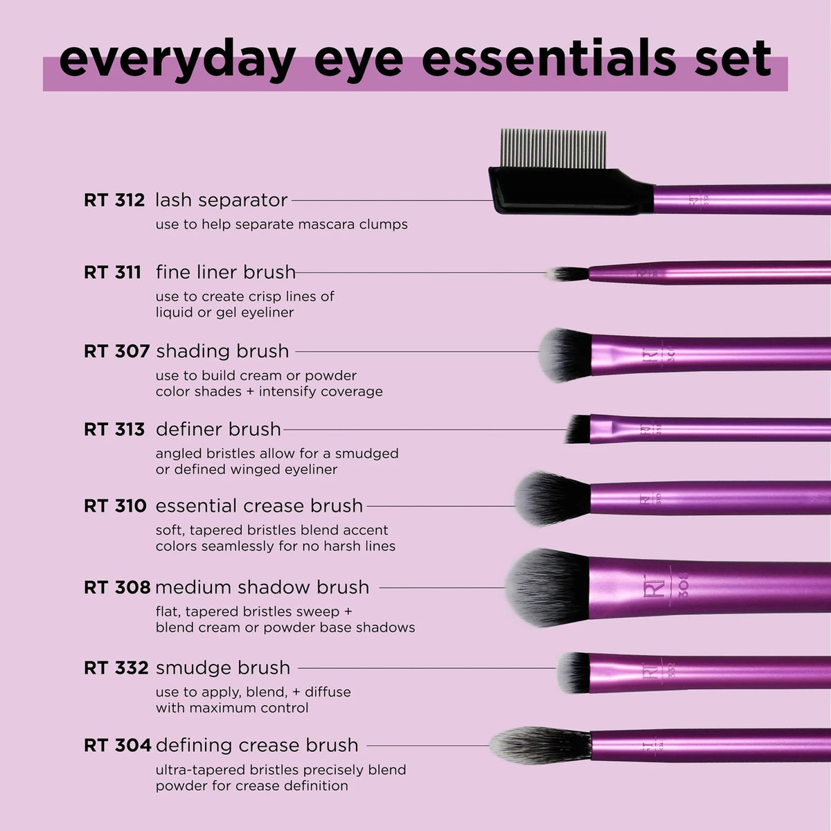 Real Techniques - Everyday Eye Essentials