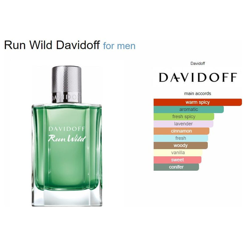David Off : Run For Him (100 ml)