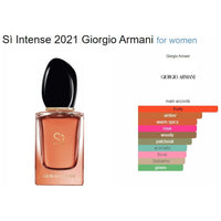 GIORGIO ARMANI - Si Intense Perfume Eau de Parfum 100ML