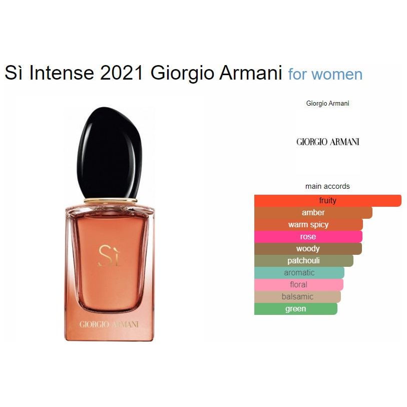 GIORGIO ARMANI - Si Intense Perfume Eau de Parfum 100ML @ عطر