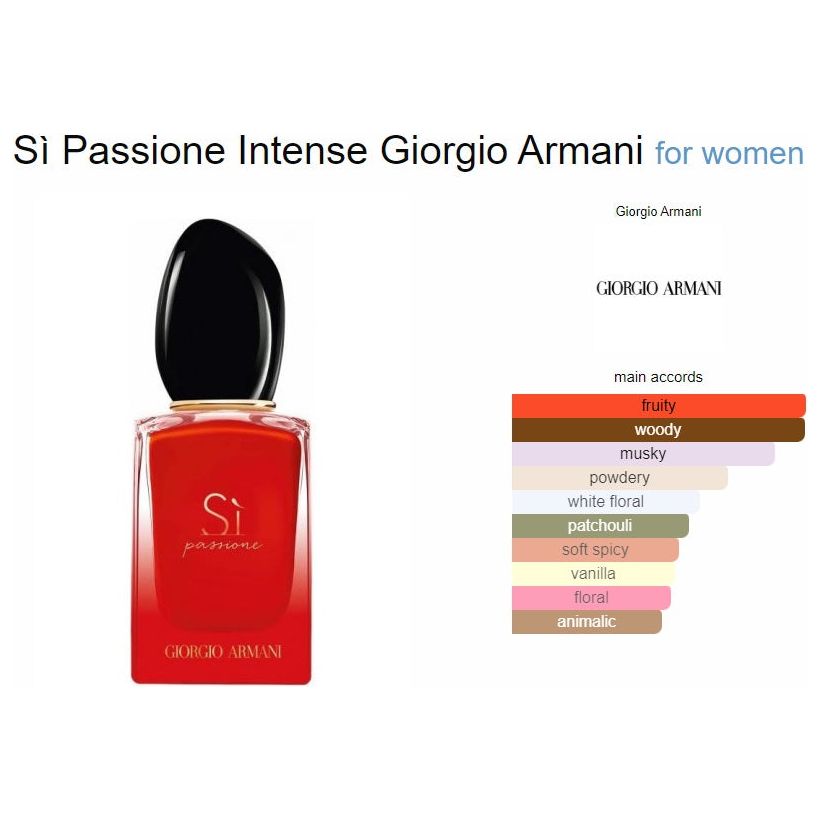 GIORGIO ARMANI - Si Passione intense 100 ML @ عطر