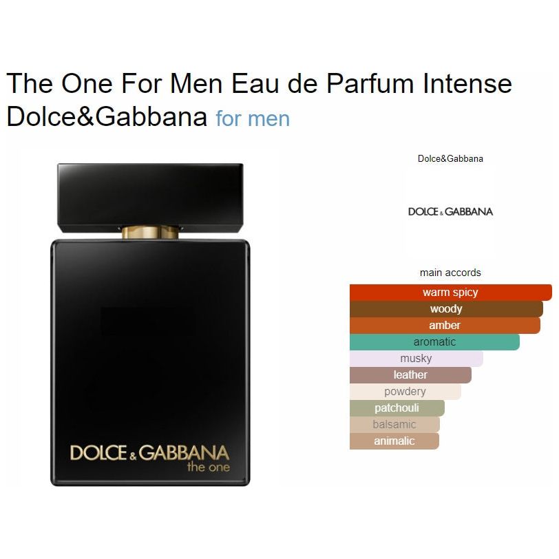 Dolce & Gabbana : The One For Men Parfum @ عطر