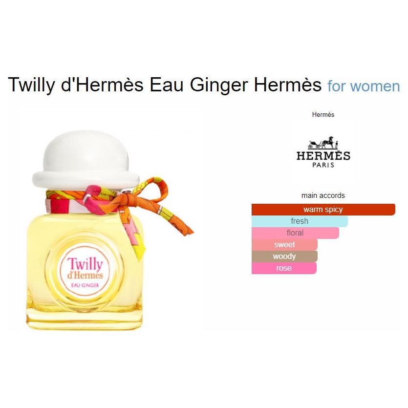 HERMES - Twilly D'Hermes Eau Ginger EDP @ عطر