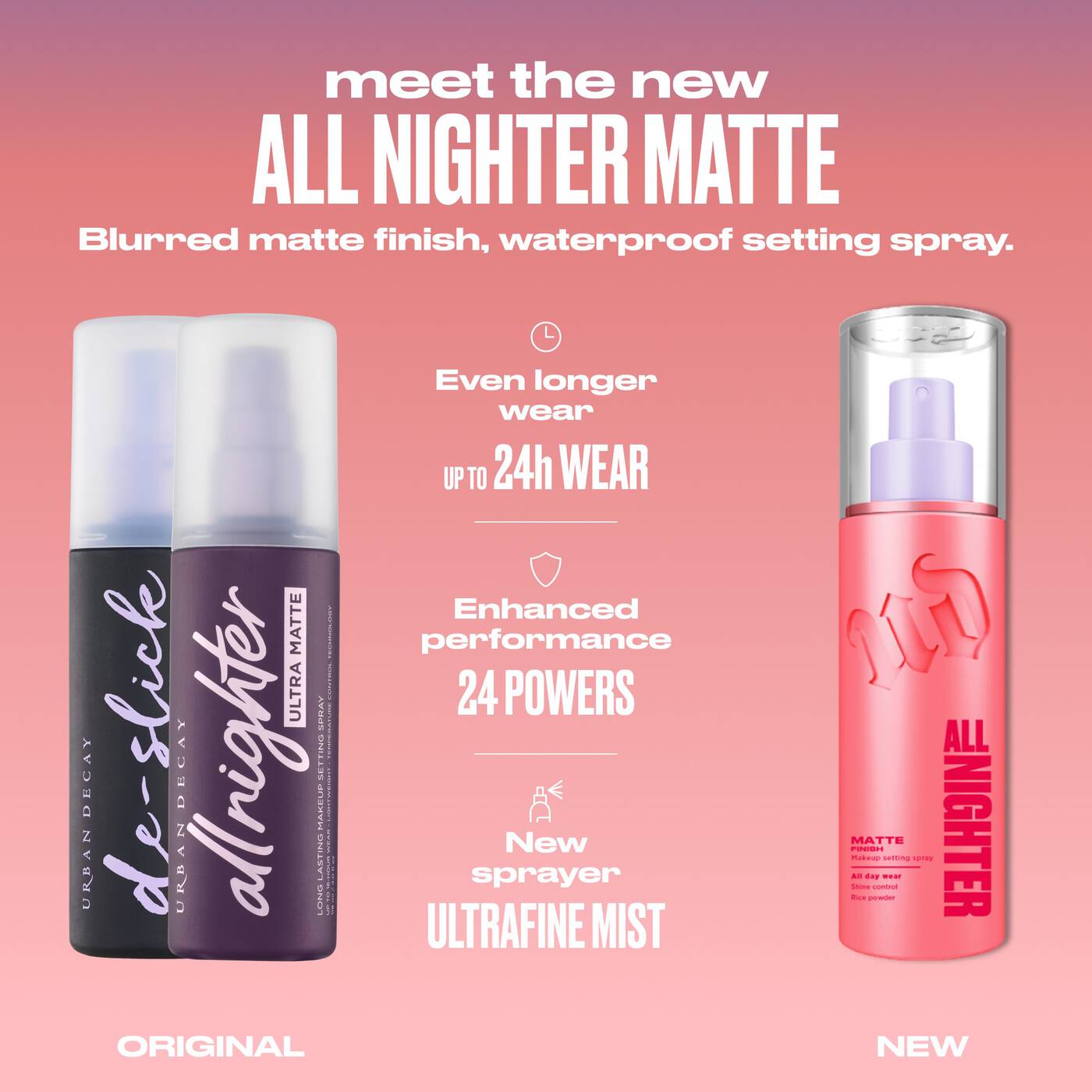 Urban Decay  All Nighter Waterproof Matte Setting Spray with 24HR Wear