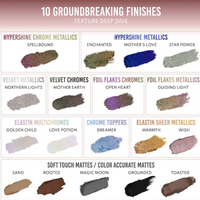 Danessa Myricks Beauty - LIGHTWORK VII The Freedom Makeup Palette