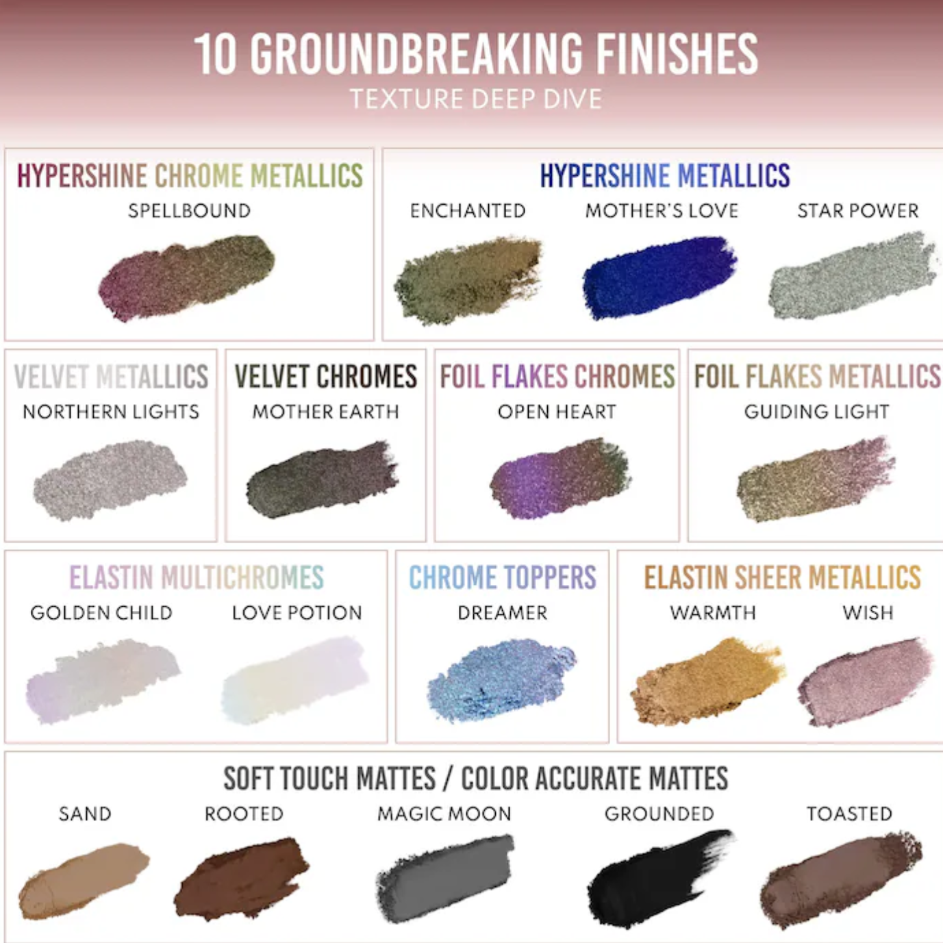 Danessa Myricks Beauty - LIGHTWORK VII The Freedom Makeup Palette