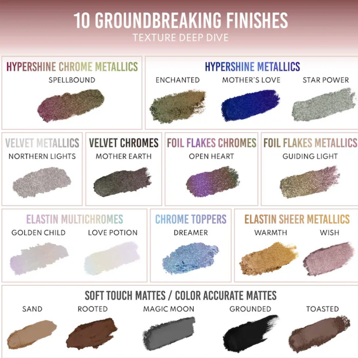 Danessa Myricks Beauty - LIGHTWORK VII The Freedom Makeup Palette
