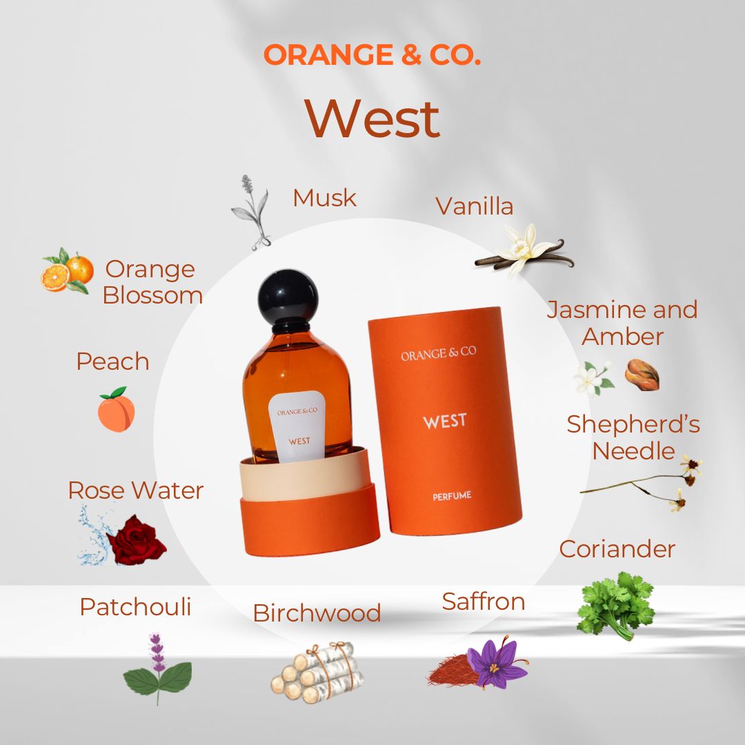 ORANGE & CO  - The Compass Collection West عطر