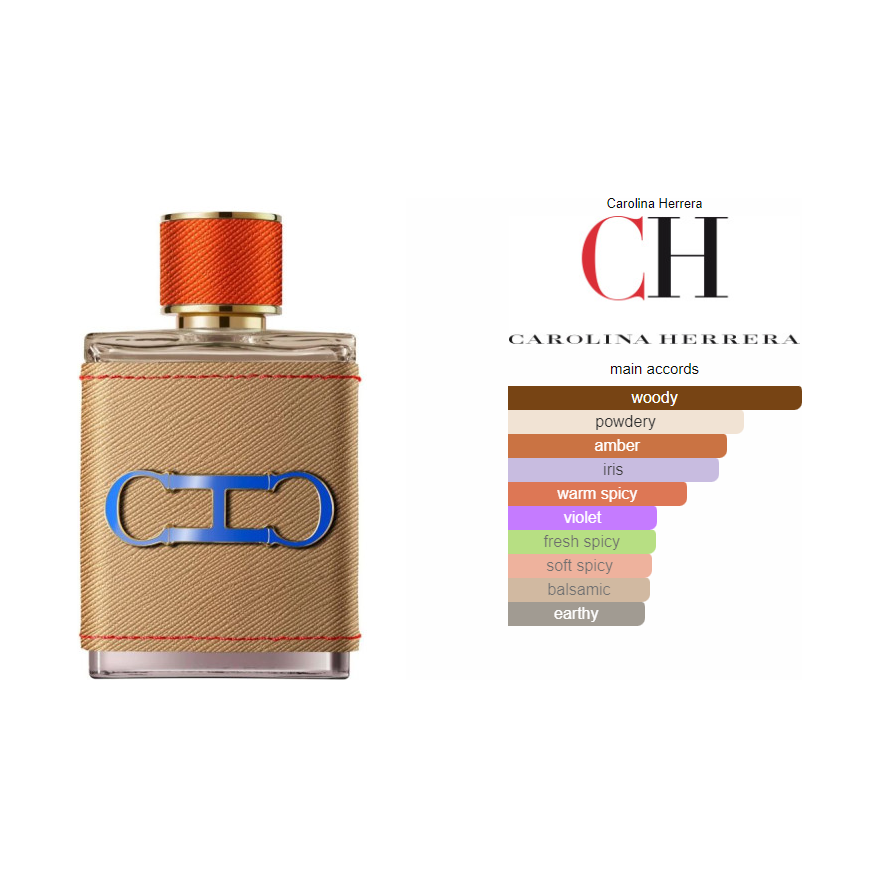 Carolina Herrera - CH Men Pasion @ عطر