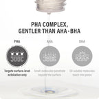 epii - New Skin Toner Snow Mushroom & PHA