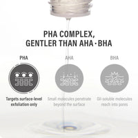 epii - New Skin Toner Snow Mushroom & PHA