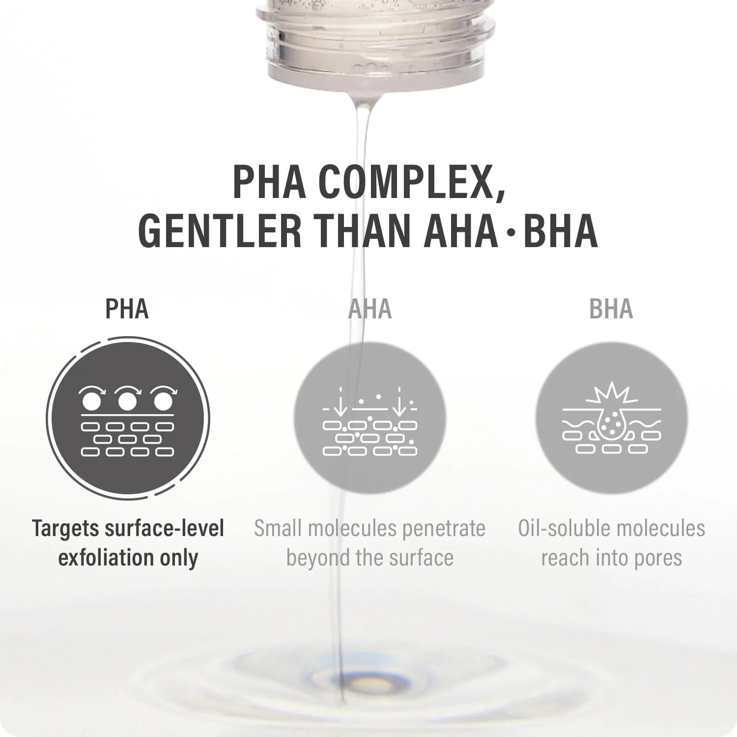 epii - New Skin Toner Snow Mushroom & PHA
