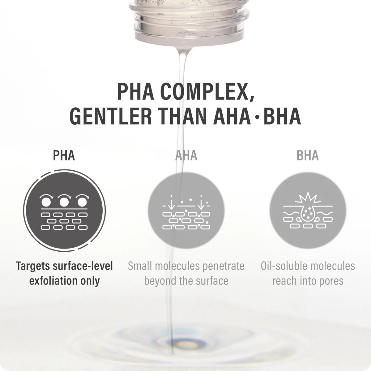 epii - New Skin Toner Snow Mushroom & PHA