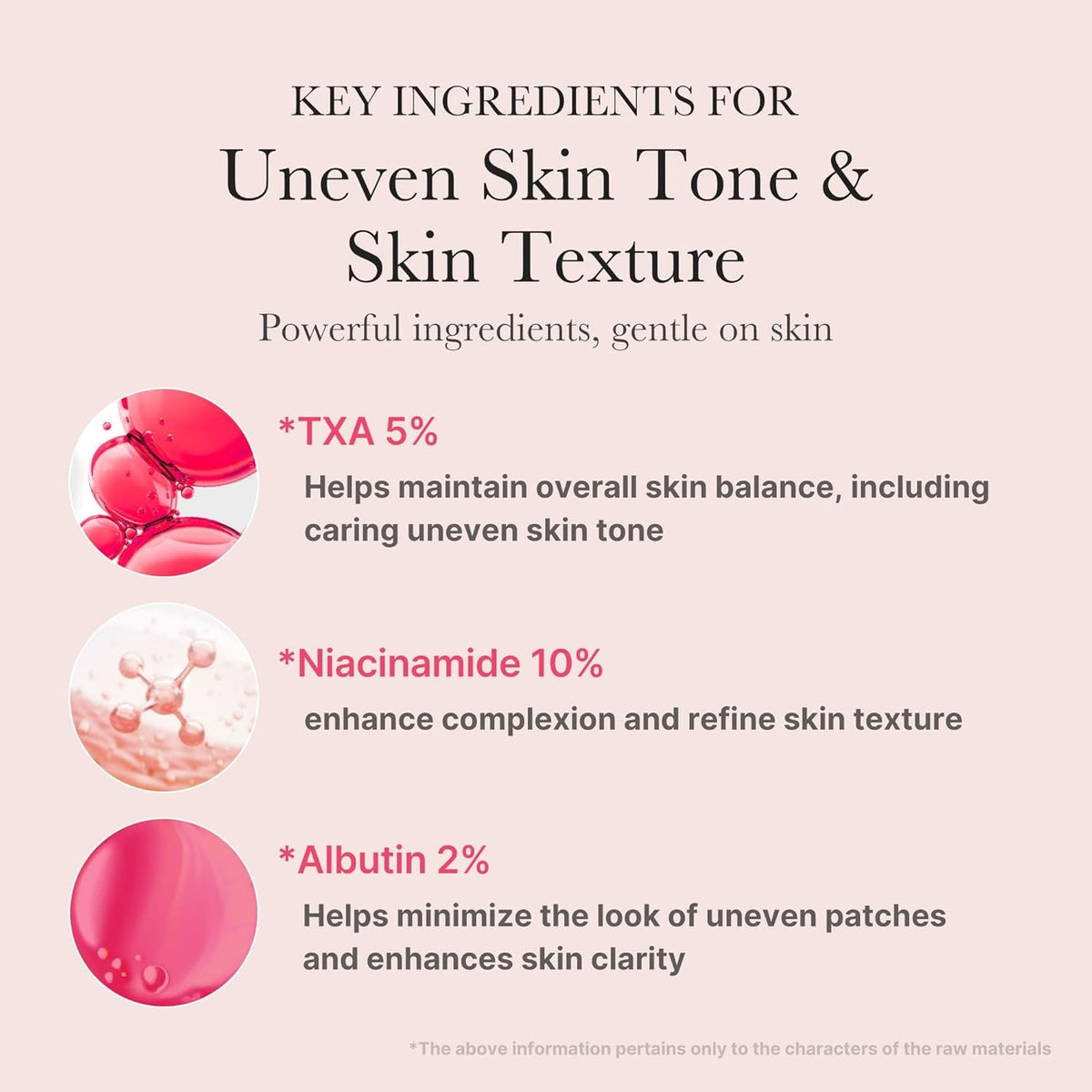 MEDICUBE - TXA Niacinamide 15 Serum