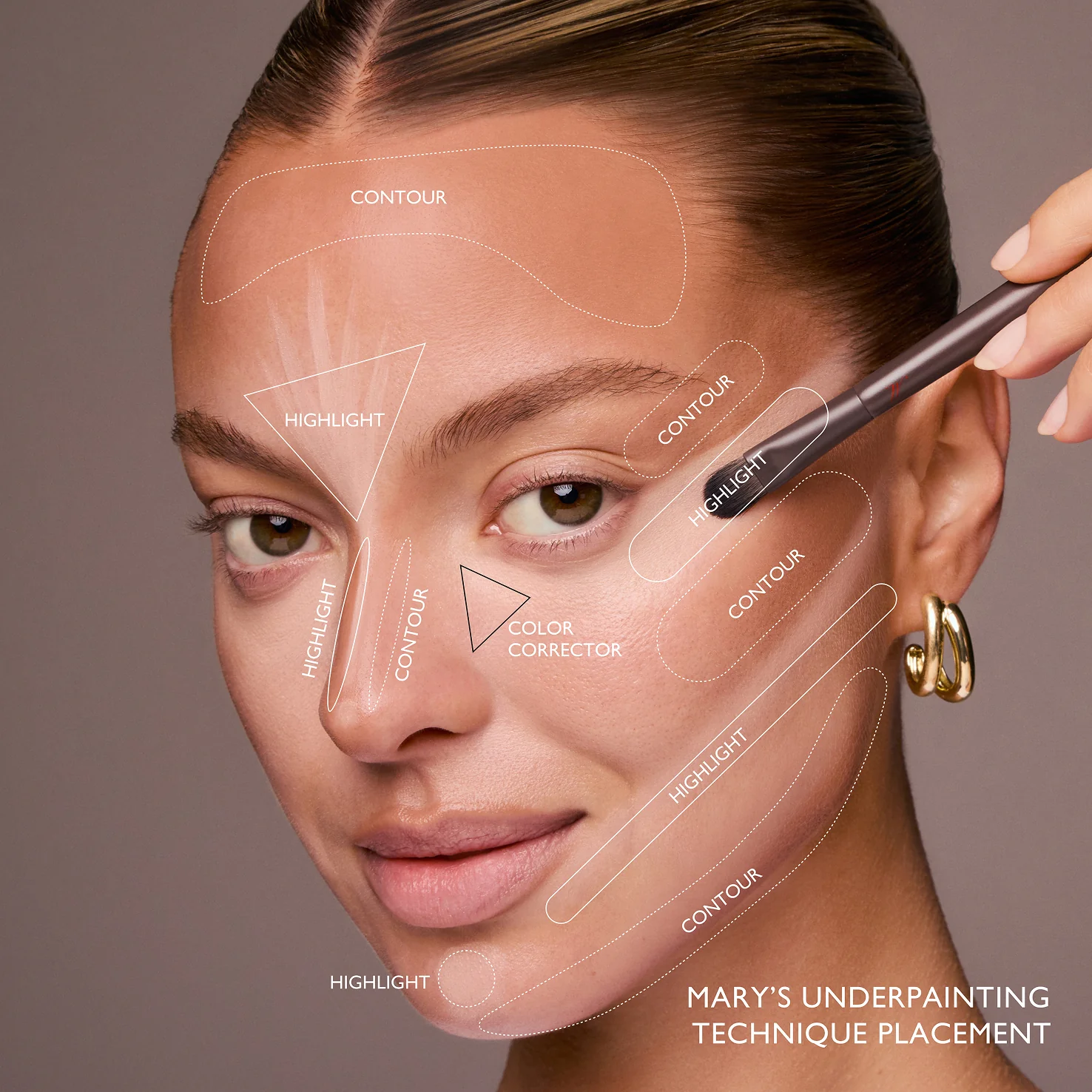 m.ph - Underpainting Face Palette