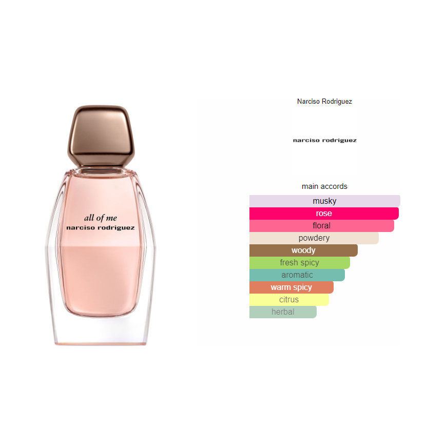Narciso Rodriguez - All Of Me @ عطر