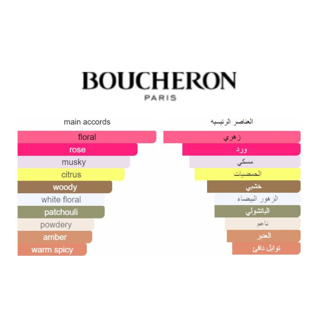 Boucheron: Serpent Bohème @ عطر