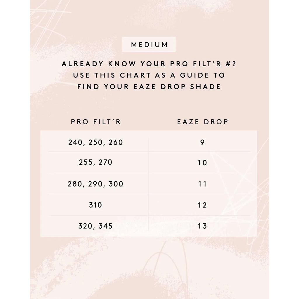 FENTY BEAUTY- By Rihanna Eaze Drop Blurring Skin Tint @ كريم ملون للبشرة