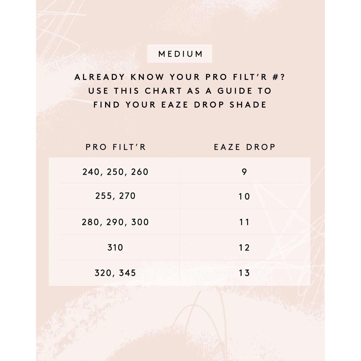 FENTY BEAUTY- By Rihanna Eaze Drop Blurring Skin Tint @ كريم ملون للبشرة