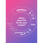 K18 Biometric Hairscience - Leave-In Molecular Repair Hair Mask @ قناع الشعر