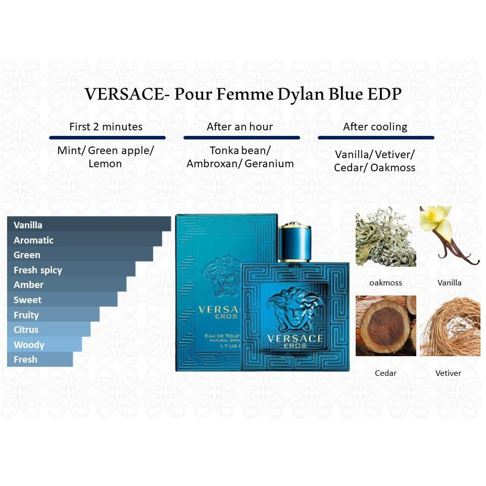 VERSACE- Eros EDT (100ML) @ عطر