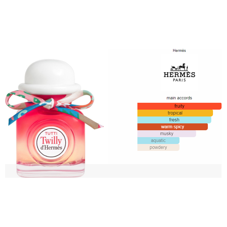 Hermes - Tutti Twilly d' Hermes @ عطر